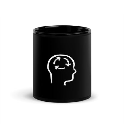 Habits black Glossy Mug