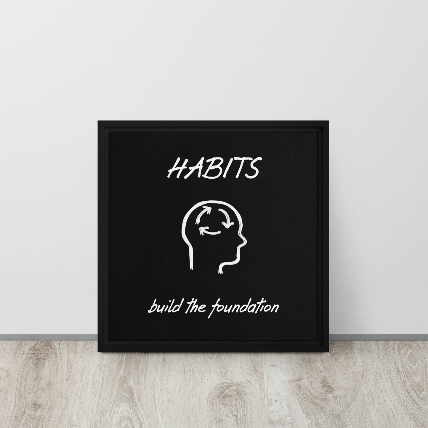 Habits framed canvas